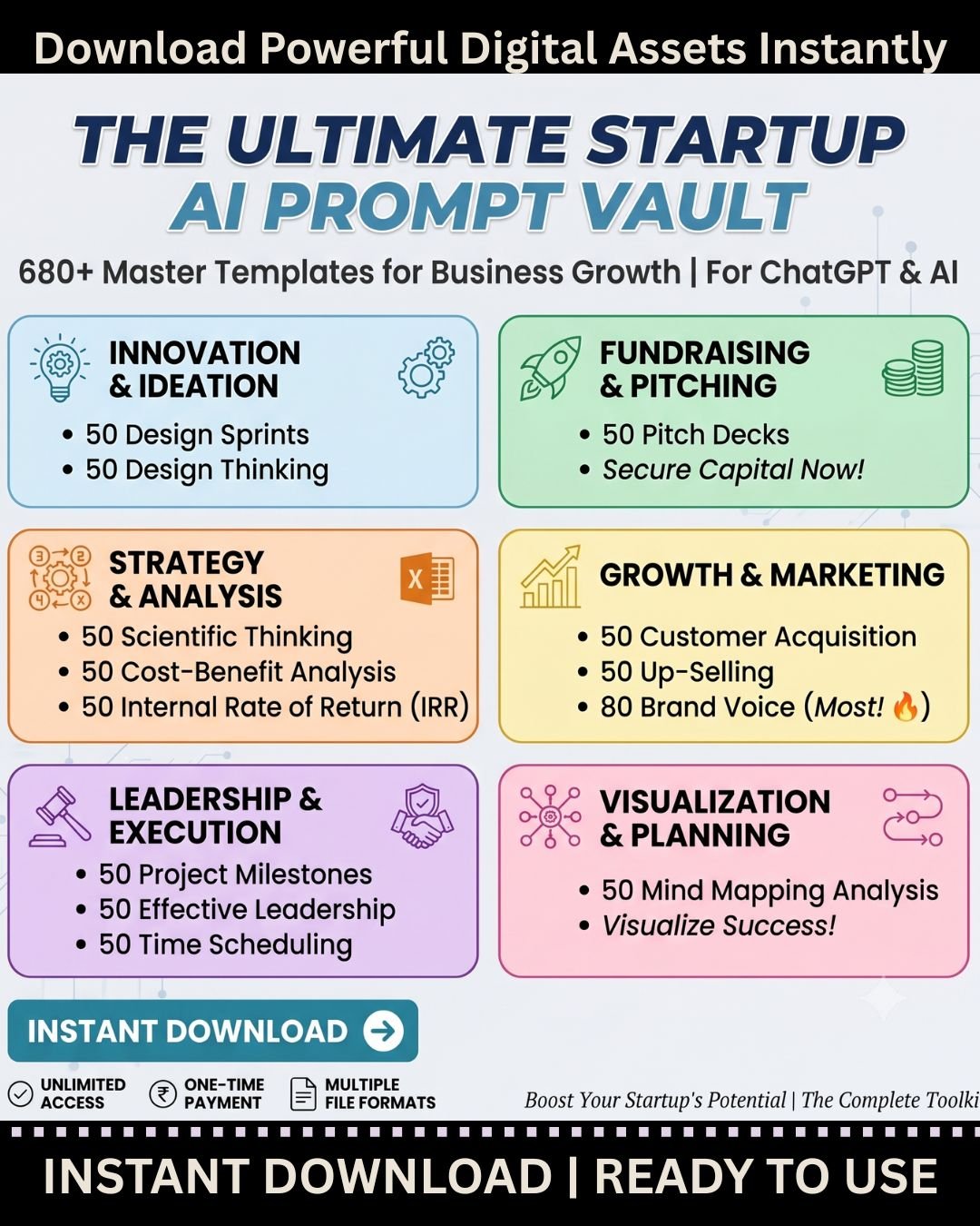 The Ultimate Startup AI Prompt Vault: